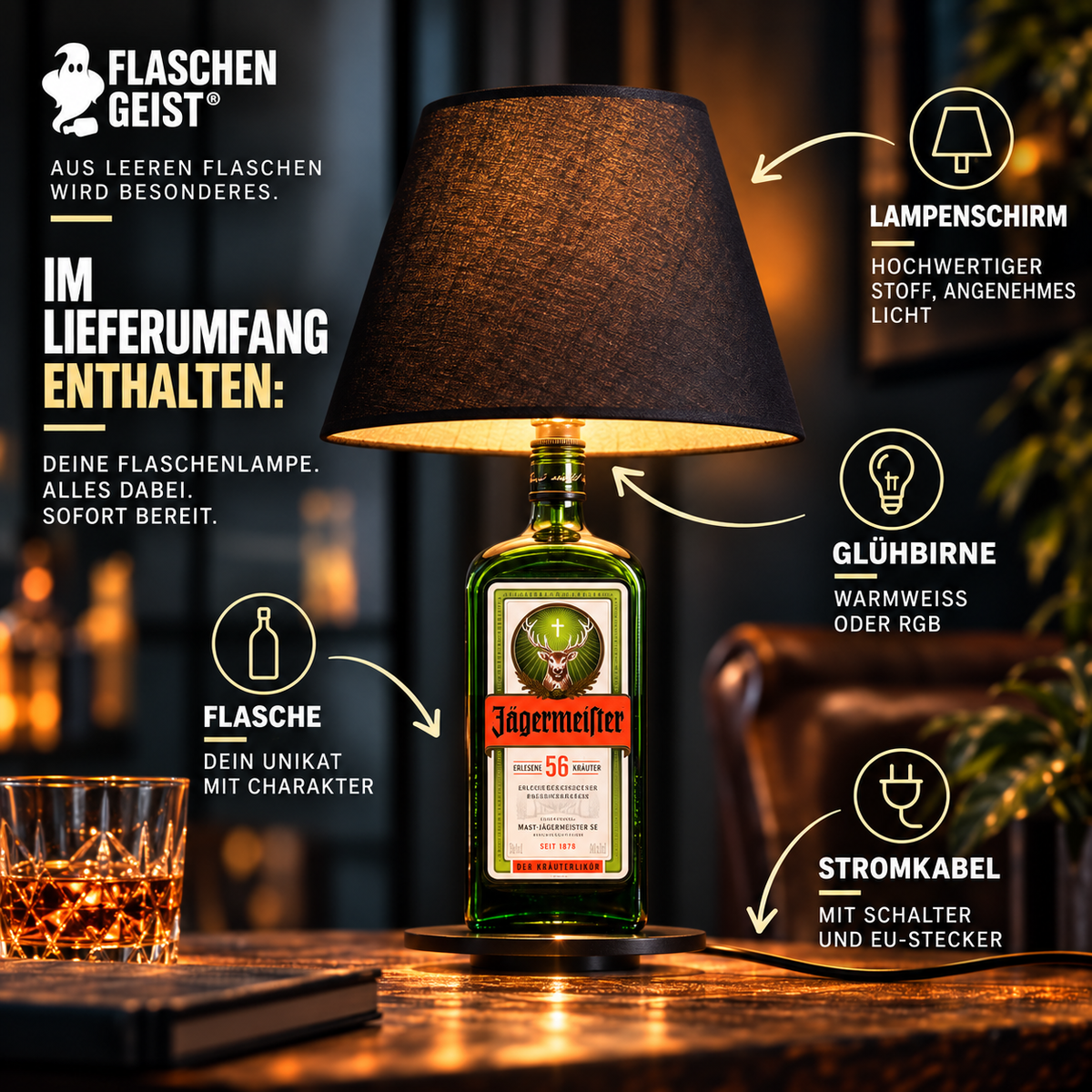 Waidmann Flaschenlampe – Lieferumfang