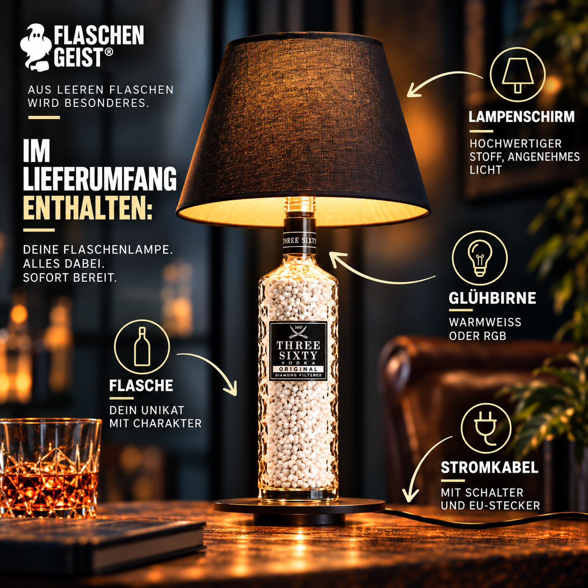 Circle Flaschenlampe – Lieferumfang