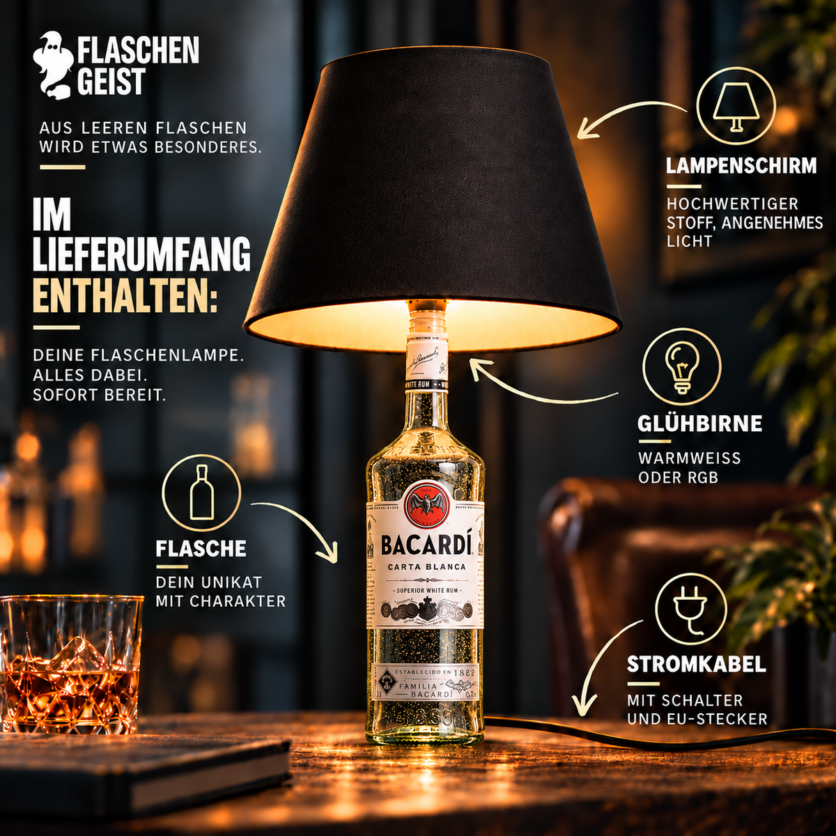 Ricardo Flaschenlampe – Lieferumfang